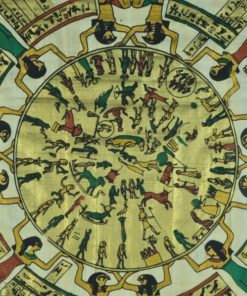 Oud-Egyptische Dendera Zodiac Papyrus