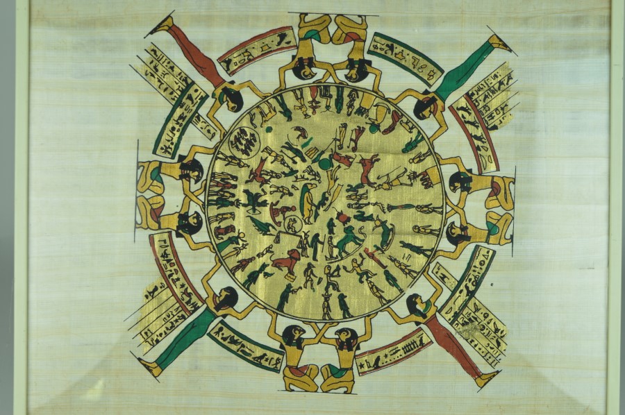 Oud-Egyptische Dendera Zodiac Papyrus